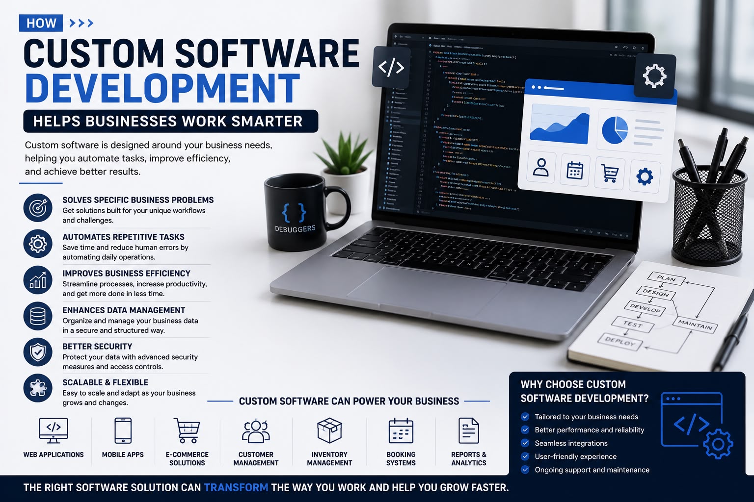 Software Development