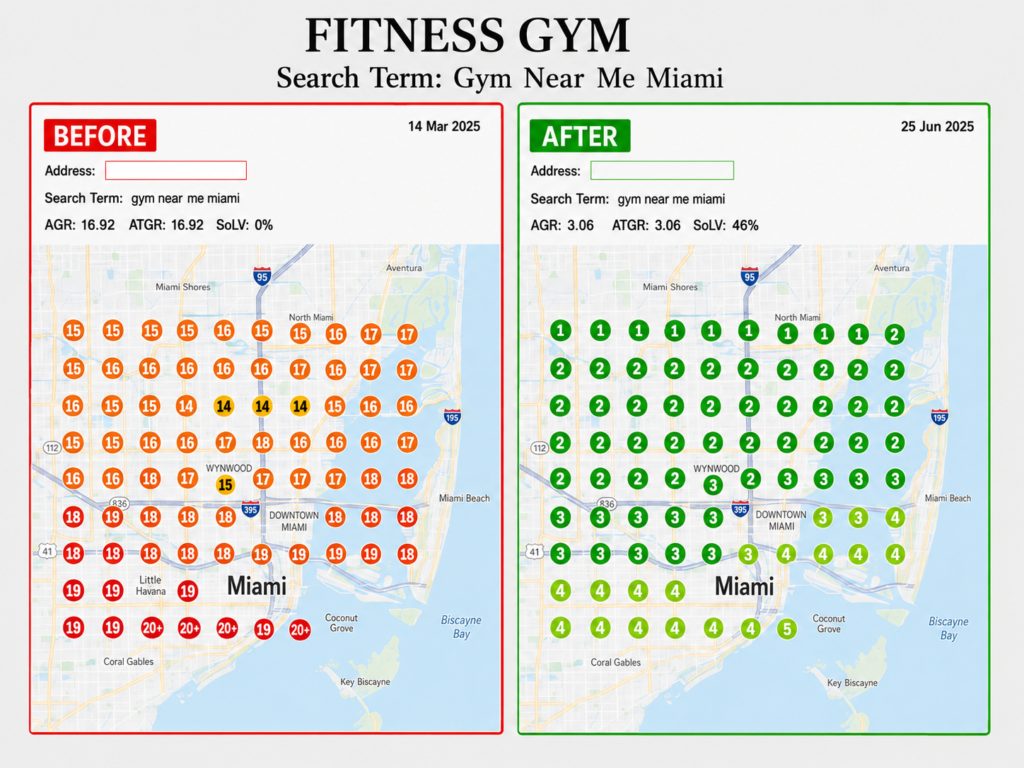 Fitness GYM 1